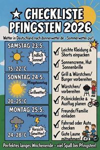 Sonne tanken oder Schirm einpacken?